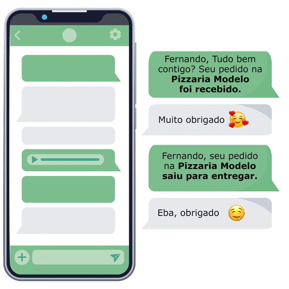 Notificações By Pedi